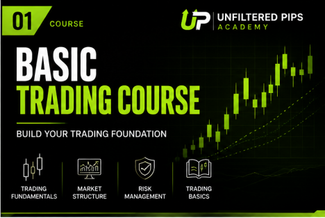 Basic Trading Course