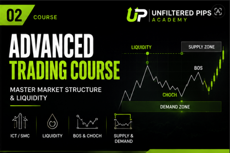 Advanced Trading Course