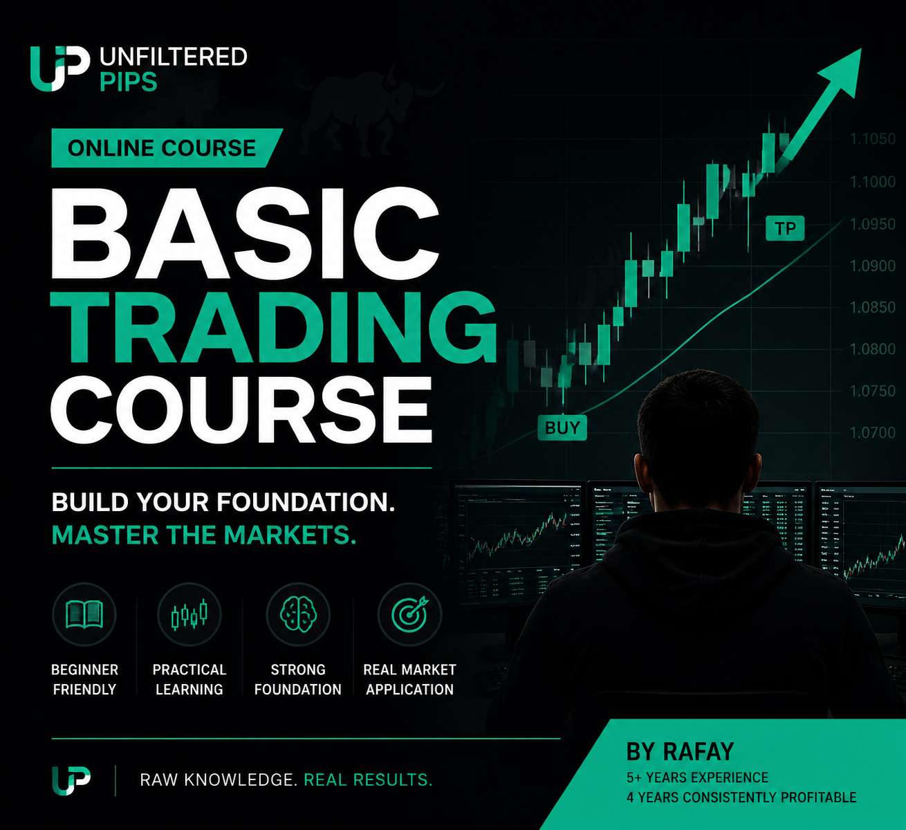 Basic Trading Course
